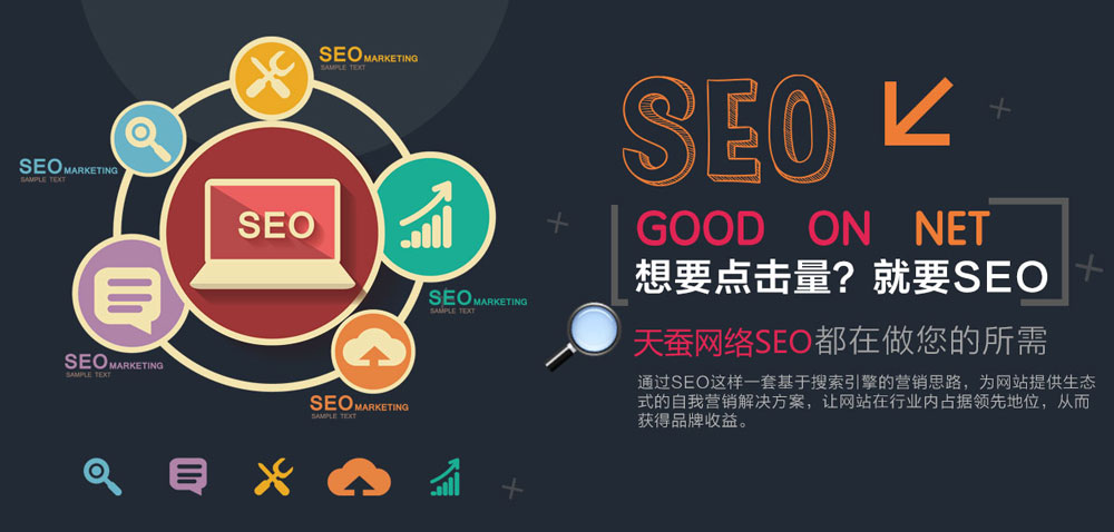 網站優(yōu)化作用